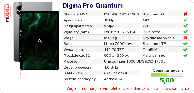 Dane telefonu Digma Pro Quantum Dane telefonu Digma Pro Quantum