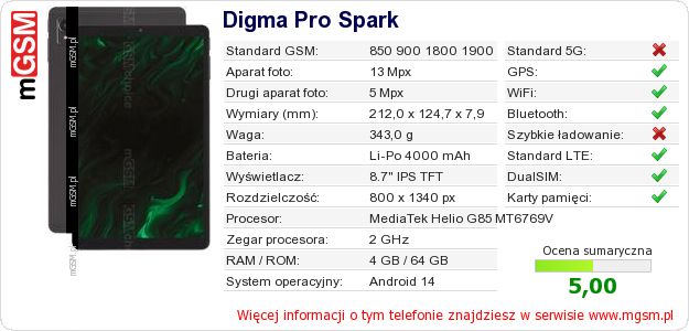 Dane telefonu Digma Pro Spark