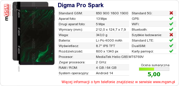 Dane telefonu Digma Pro Spark Dane telefonu Digma Pro Spark