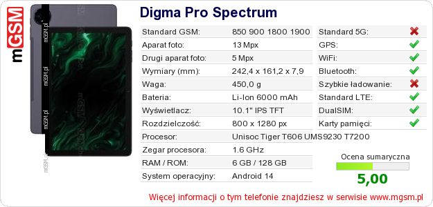Dane telefonu Digma Pro Spectrum Dane telefonu Digma Pro Spectrum