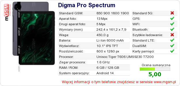 Dane telefonu Digma Pro Spectrum Dane telefonu Digma Pro Spectrum