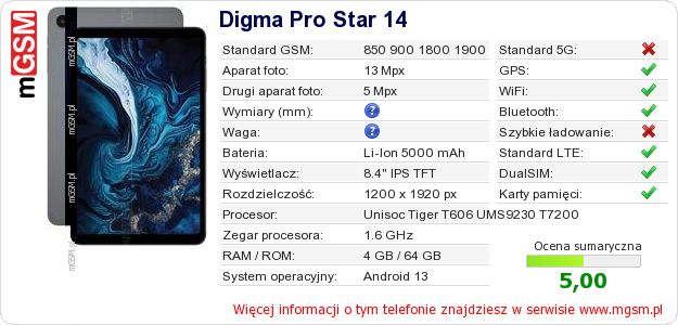 Dane telefonu Digma Pro Star 14