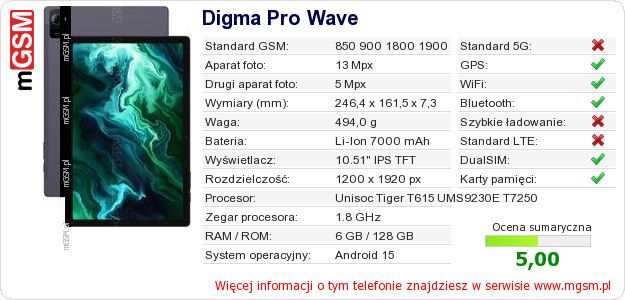 Dane telefonu Digma Pro Wave Dane telefonu Digma Pro Wave