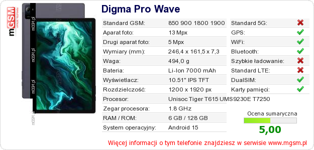 Dane telefonu Digma Pro Wave
