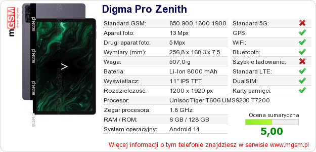 Dane telefonu Digma Pro Zenith Dane telefonu Digma Pro Zenith