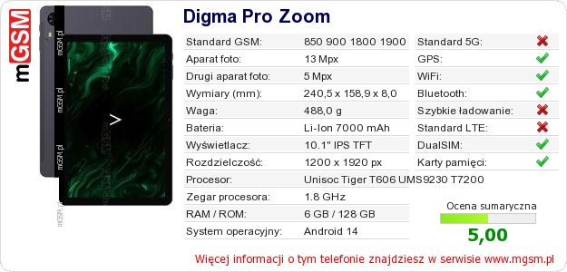 Dane telefonu Digma Pro Zoom