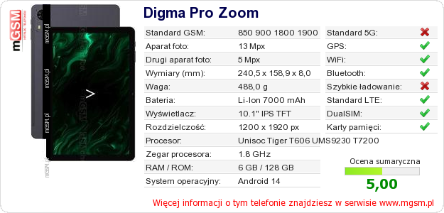 Dane telefonu Digma Pro Zoom Dane telefonu Digma Pro Zoom