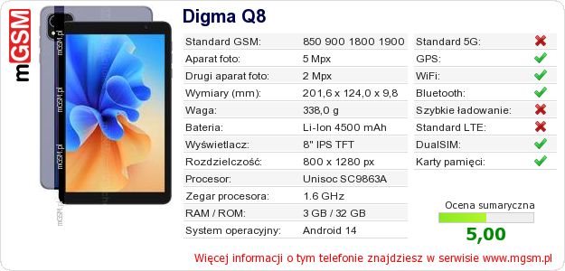 Dane telefonu Digma Q8 Dane telefonu Digma Q8