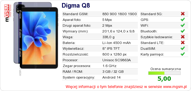 Dane telefonu Digma Q8 Dane telefonu Digma Q8