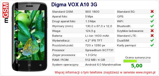 Dane telefonu Digma VOX A10 3G