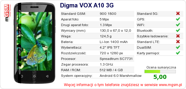 Dane telefonu Digma VOX A10 3G