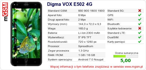 Dane telefonu Digma VOX E502 4G Dane telefonu Digma VOX E502 4G