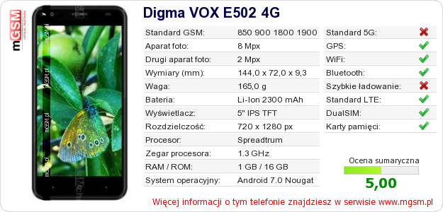 Dane telefonu Digma VOX E502 4G Dane telefonu Digma VOX E502 4G