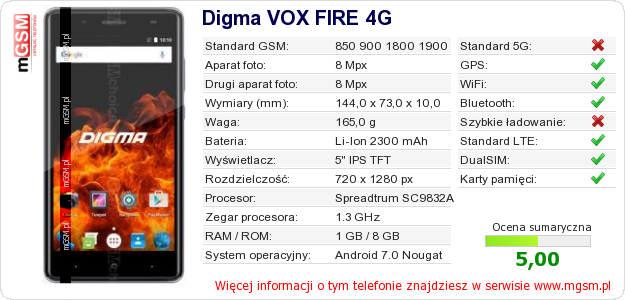 Dane telefonu Digma VOX FIRE 4G