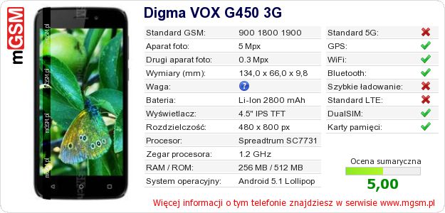 Dane telefonu Digma VOX G450 3G