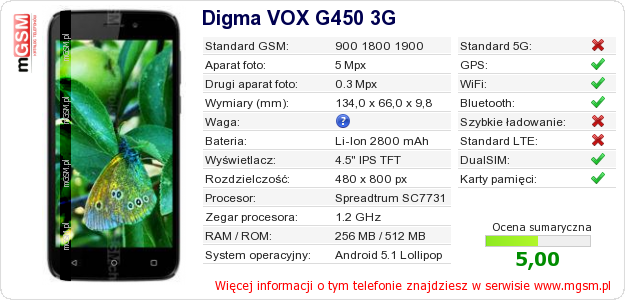 Dane telefonu Digma VOX G450 3G