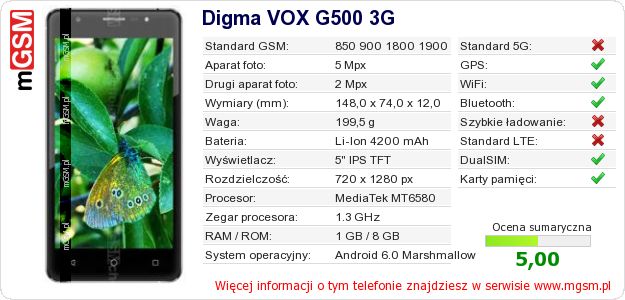 Dane telefonu Digma VOX G500 3G