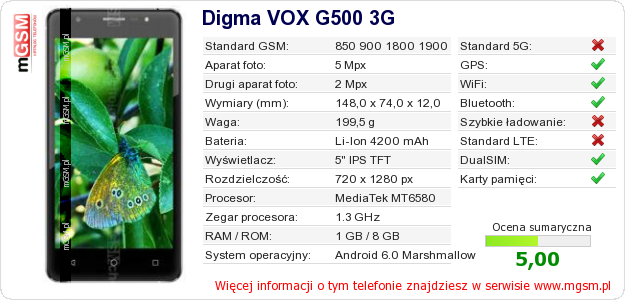 Dane telefonu Digma VOX G500 3G