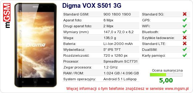 Dane telefonu Digma VOX S501 3G Dane telefonu Digma VOX S501 3G