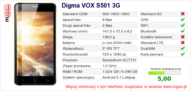 Dane telefonu Digma VOX S501 3G Dane telefonu Digma VOX S501 3G
