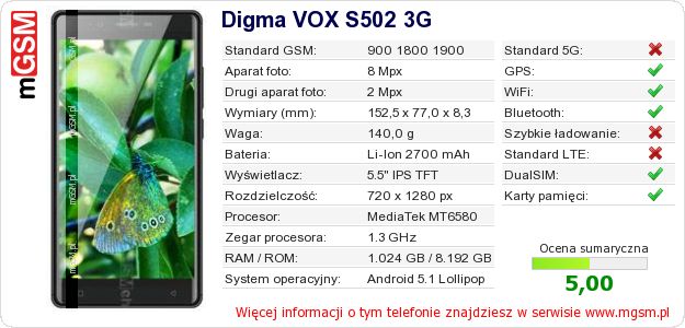 Dane telefonu Digma VOX S502 3G