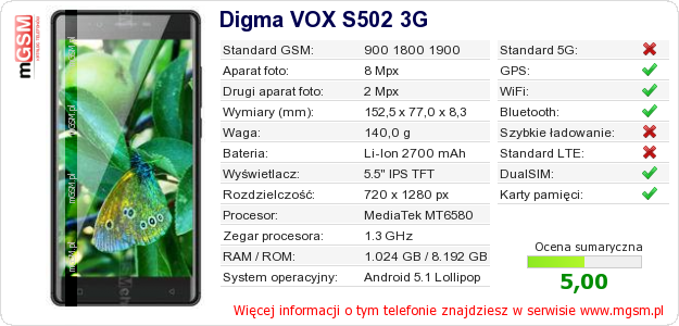 Dane telefonu Digma VOX S502 3G