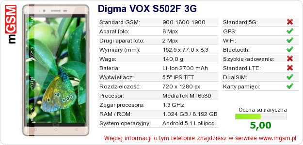 Dane telefonu Digma VOX S502F 3G