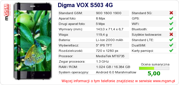 Dane telefonu Digma VOX S503 4G