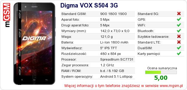 Dane telefonu Digma VOX S504 3G