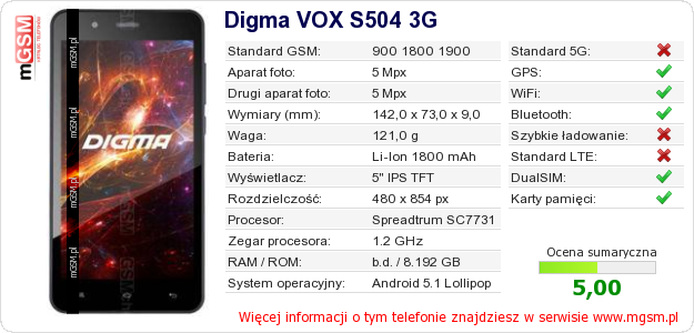 Dane telefonu Digma VOX S504 3G