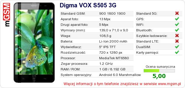 Dane telefonu Digma VOX S505 3G