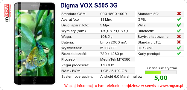 Dane telefonu Digma VOX S505 3G