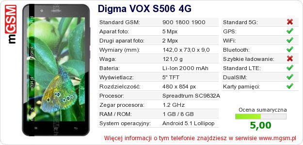 Dane telefonu Digma VOX S506 4G Dane telefonu Digma VOX S506 4G