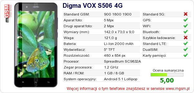 Dane telefonu Digma VOX S506 4G