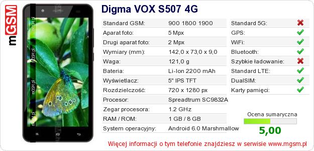 Dane telefonu Digma VOX S507 4G Dane telefonu Digma VOX S507 4G