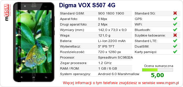 Dane telefonu Digma VOX S507 4G