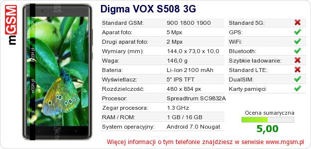 Dane telefonu Digma VOX S508 3G Dane telefonu Digma VOX S508 3G