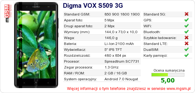 Dane telefonu Digma VOX S509 3G