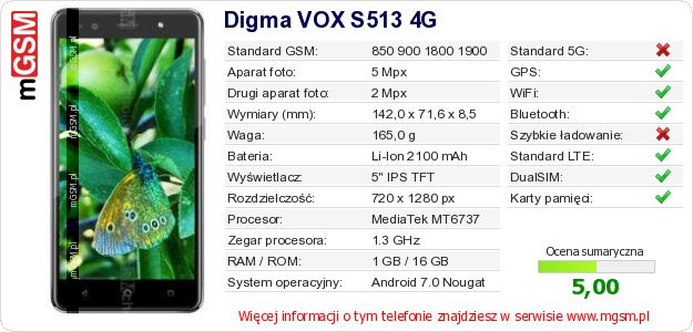 Dane telefonu Digma VOX S513 4G Dane telefonu Digma VOX S513 4G