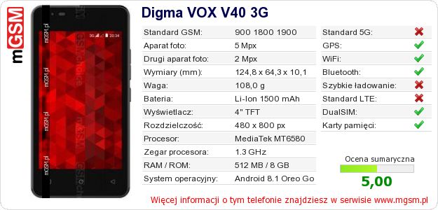Dane telefonu Digma VOX V40 3G
