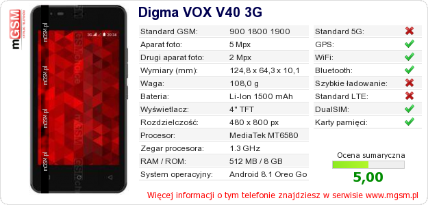 Dane telefonu Digma VOX V40 3G