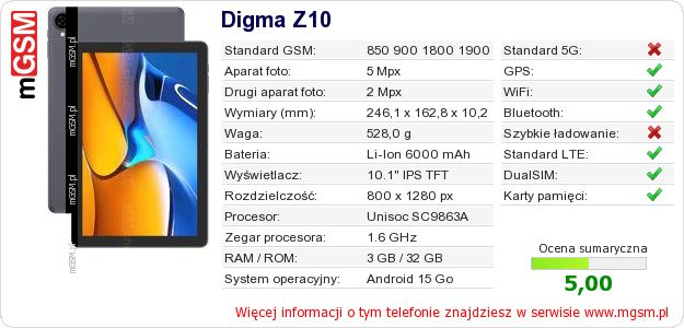 Dane telefonu Digma Z10