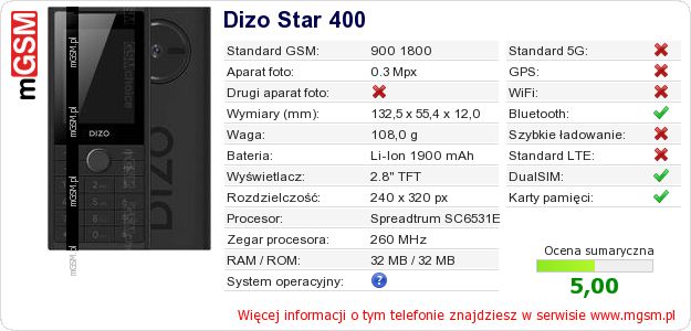 Dane telefonu Dizo Star 400 Dane telefonu Dizo Star 400