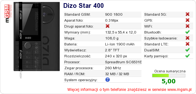 Dane telefonu Dizo Star 400