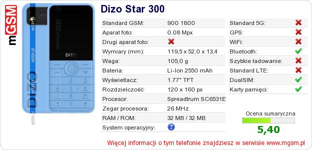 Dane telefonu Dizo Star 300 Dane telefonu Dizo Star 300