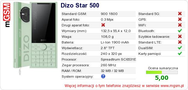 Dane telefonu Dizo Star 500 Dane telefonu Dizo Star 500