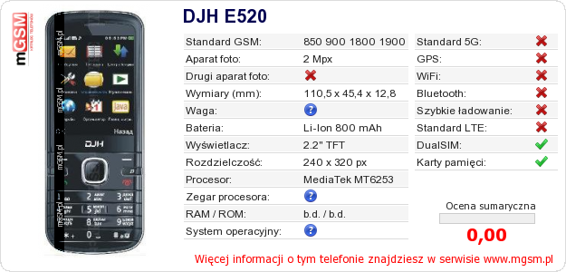 Dane telefonu DJH E520