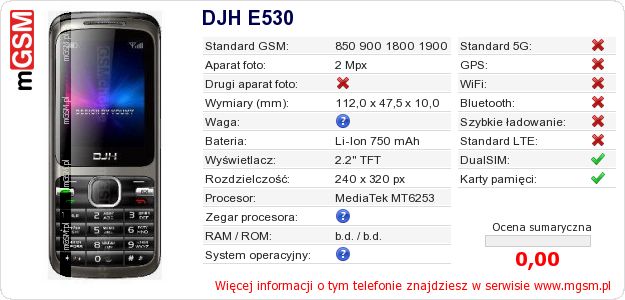 Dane telefonu DJH E530