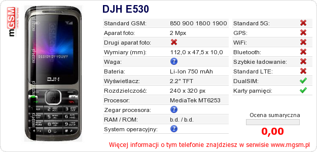 Dane telefonu DJH E530