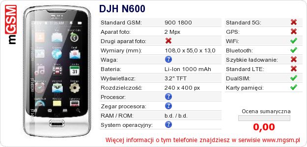Dane telefonu DJH N600